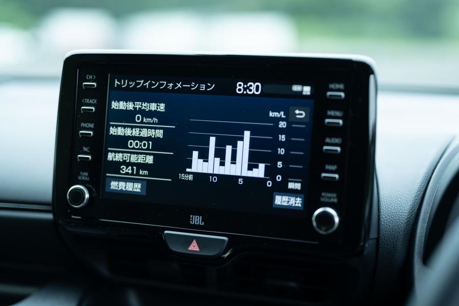 Детали интерьера Toyota GR Yaris RZ First Edition 2020 года  (JP) (фото 13 из 27)